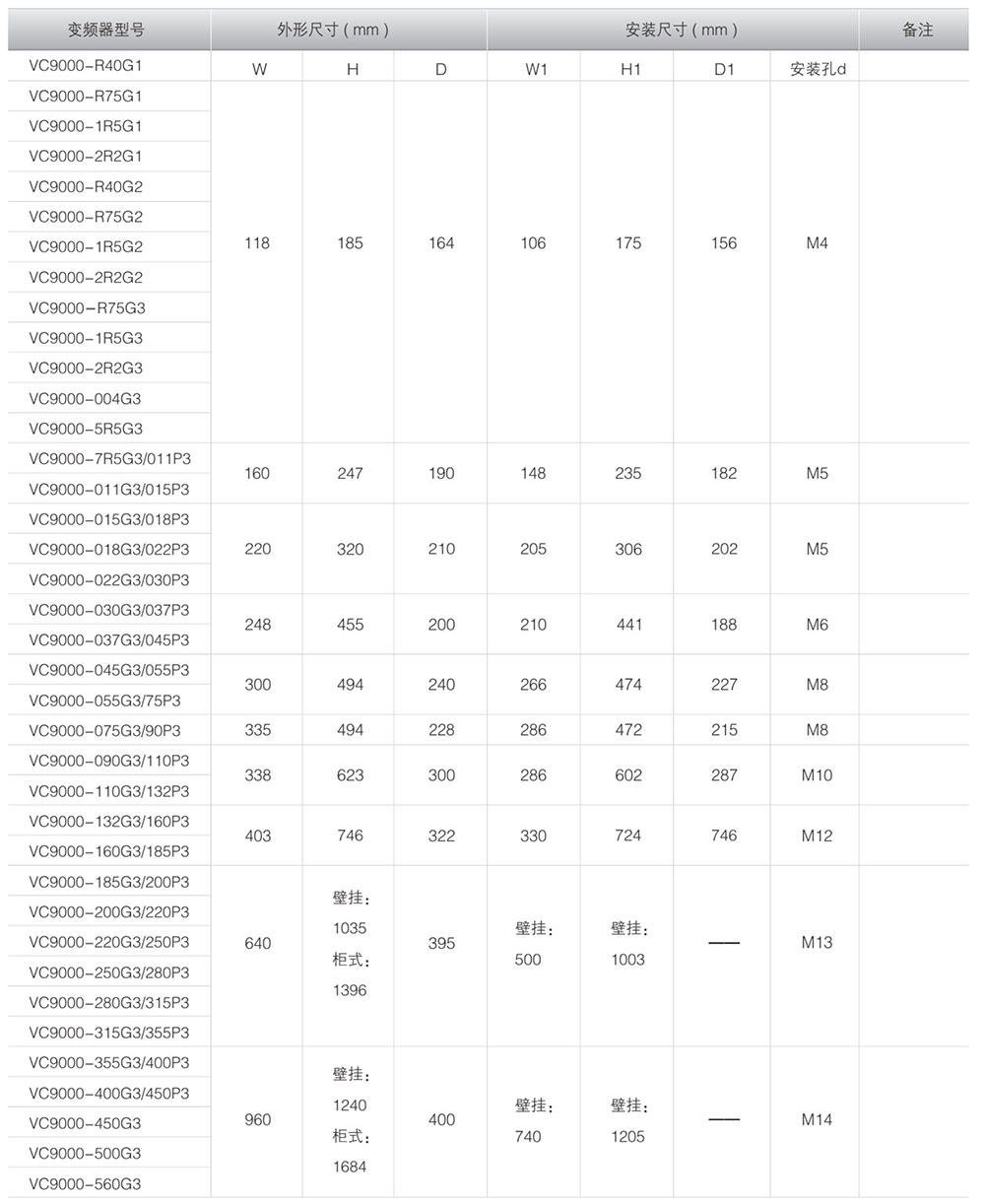 產(chǎn)品選型手冊-格立特-14 拷貝.jpg